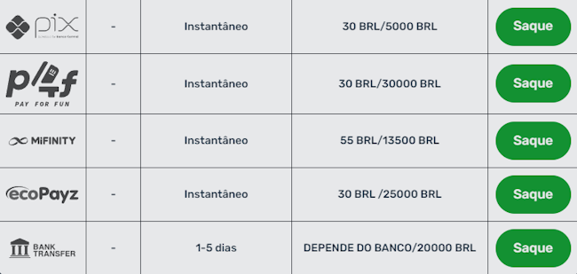 bet888